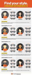 How To Find Sunglasses For Your Face Shape