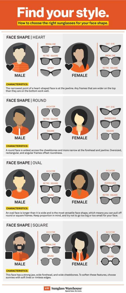 How To Find Sunglasses For Your Face Shape