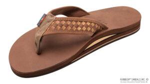 Do Rainbow Sandals Have A Lifetime Warranty