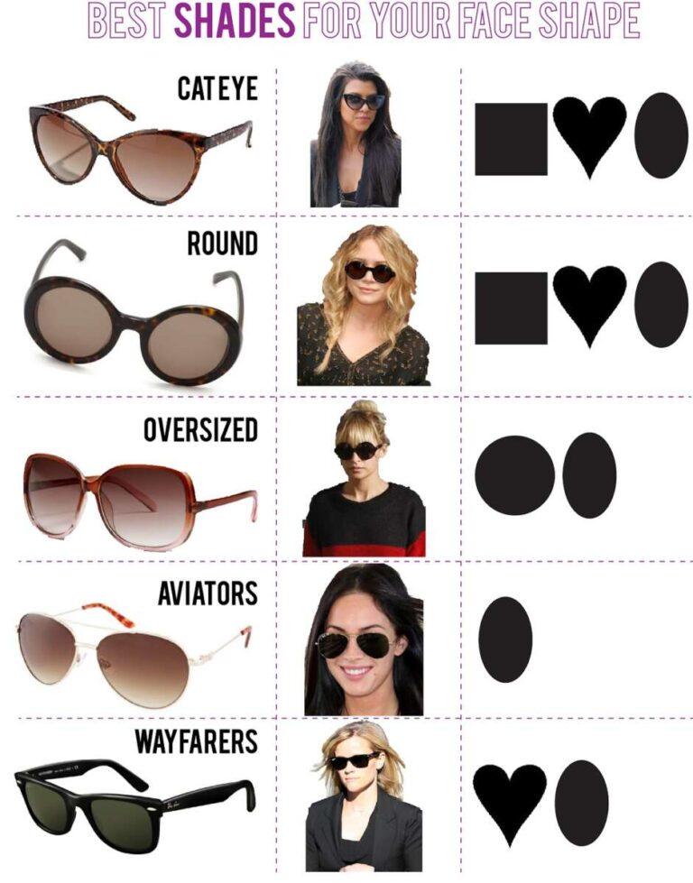 What Type Of Sunglasses Fit My Face