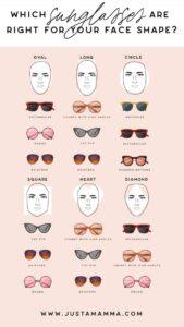 How To Find Sunglasses That Fit Your Face