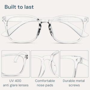 Best UV Glasses For Men