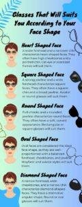 What Type Of Sunglasses Suit My Face