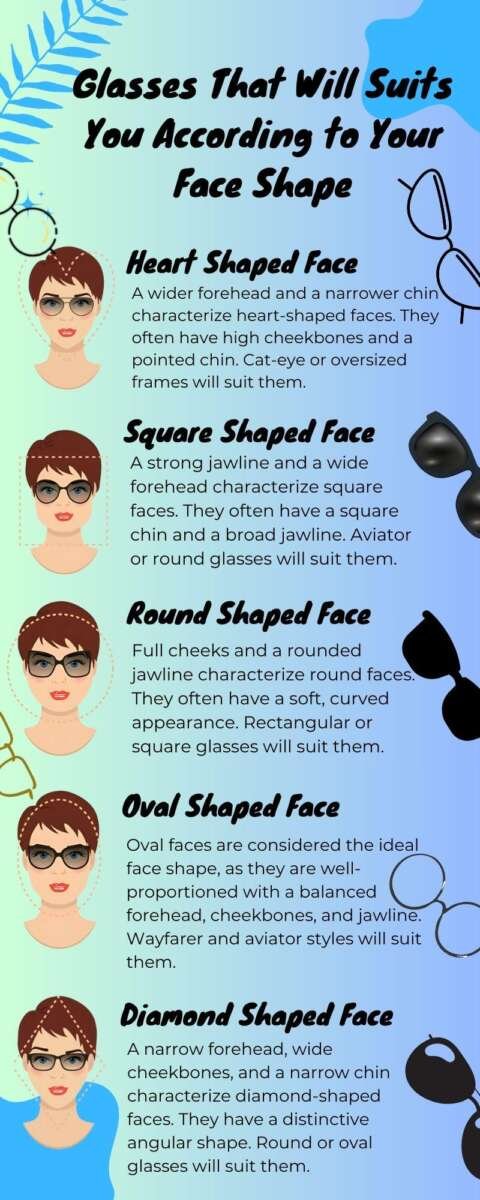 What Type Of Sunglasses Suit My Face