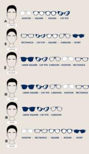 What Is My Face Shape Sunglasses