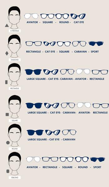 What Is My Face Shape Sunglasses