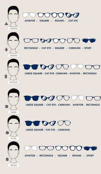 What Shape Of Sunglasses For My Face