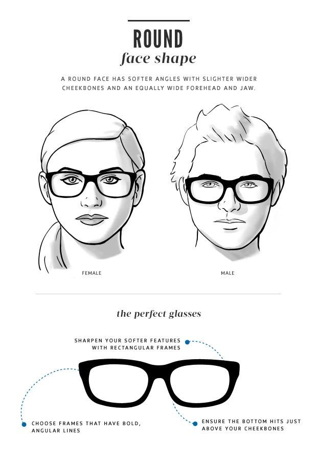 What Shape Sunglasses For My Face