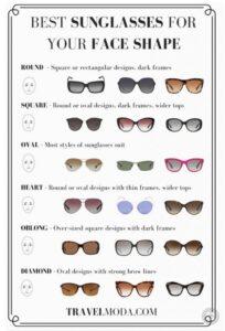 What Style Of Glasses Fit My Face