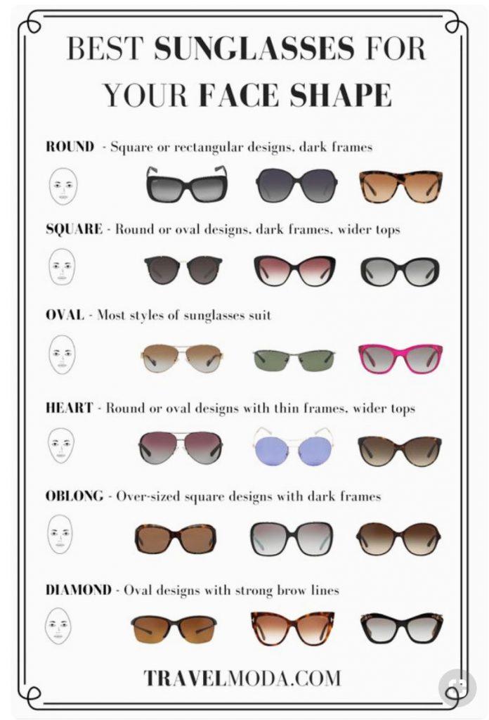 What Style Of Glasses Fit My Face