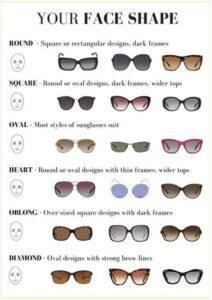 What Sunglasses Suit My Face