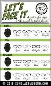 What Shape Glasses For My Face