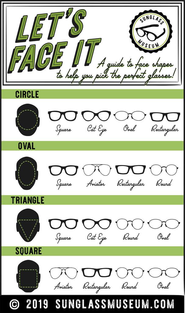What Shape Glasses For My Face