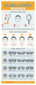 What Sunglasses Fit My Face