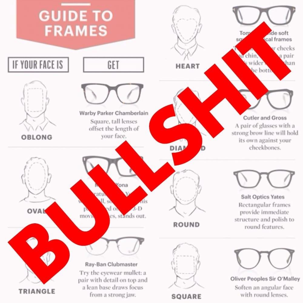 What Style Of Sunglasses Suit My Face